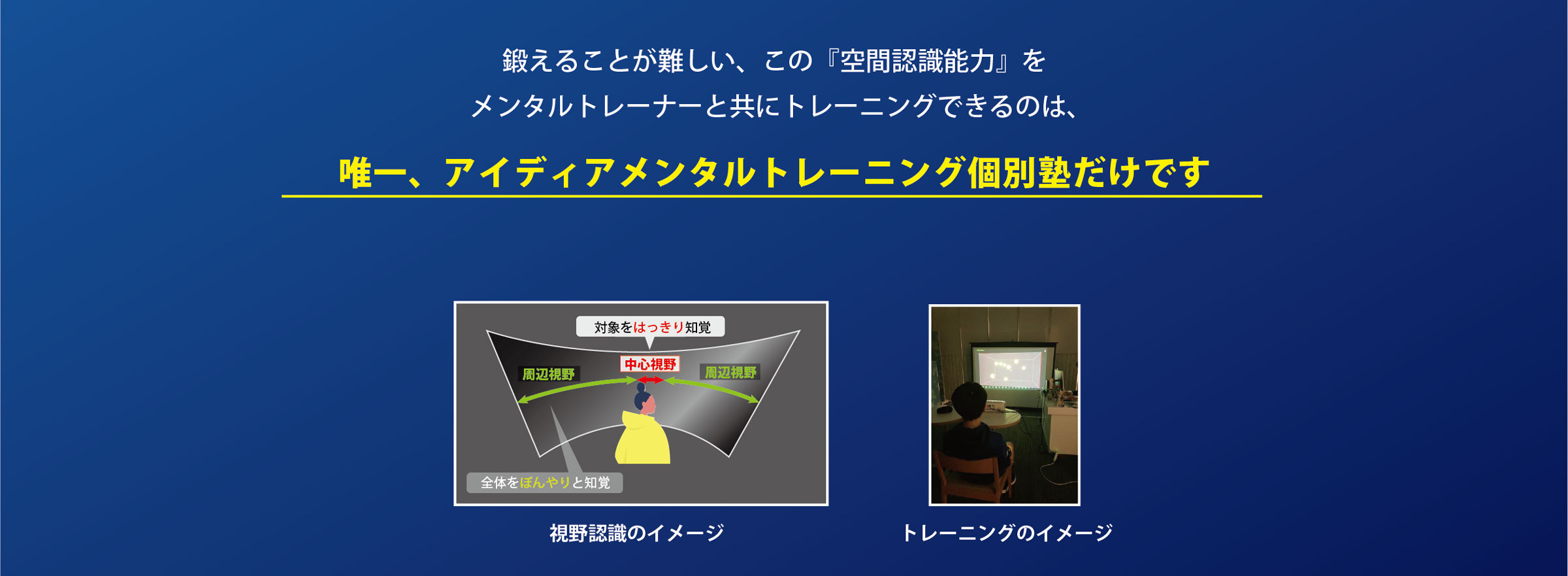 鍛えることが難しい、空間認識能力をトレーニングできるのは、アイディアメンタルトレーニング個別塾だけです｜スポーツメンタルトレーニングコース