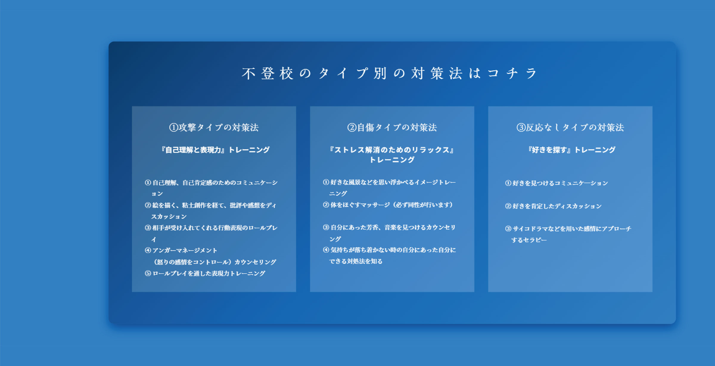 不登校のタイプ別の対策法はコチラ｜学校に行けなくなったらアイディアメンタルトレーニング個別塾へ